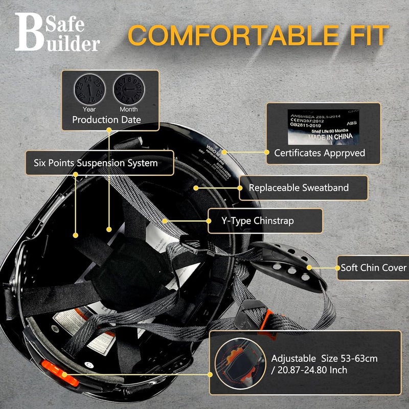 SAFEBUILDER Industrial Safety Helmet with Visor Ear Muffs Hard Hat with Visor Vented Hardhats Construction Work Head Protection ANSI - Image 4